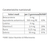 ARKOPHARMA PHYTOBRONZ SOLARE GUMMIES