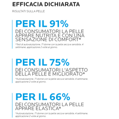 LA ROCHE POSAY HYALU B5 RICHE CREMA 40ML