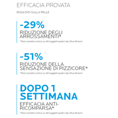 LA ROCHE POSAY TOLERIANE DERMALLERGO CREMA 40ML