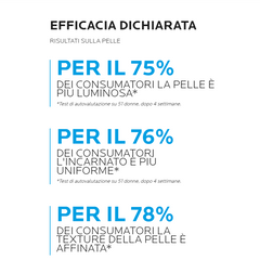 LA ROCHE POSAY HYALU B5 CREAM